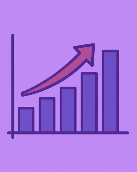 Stream Trends